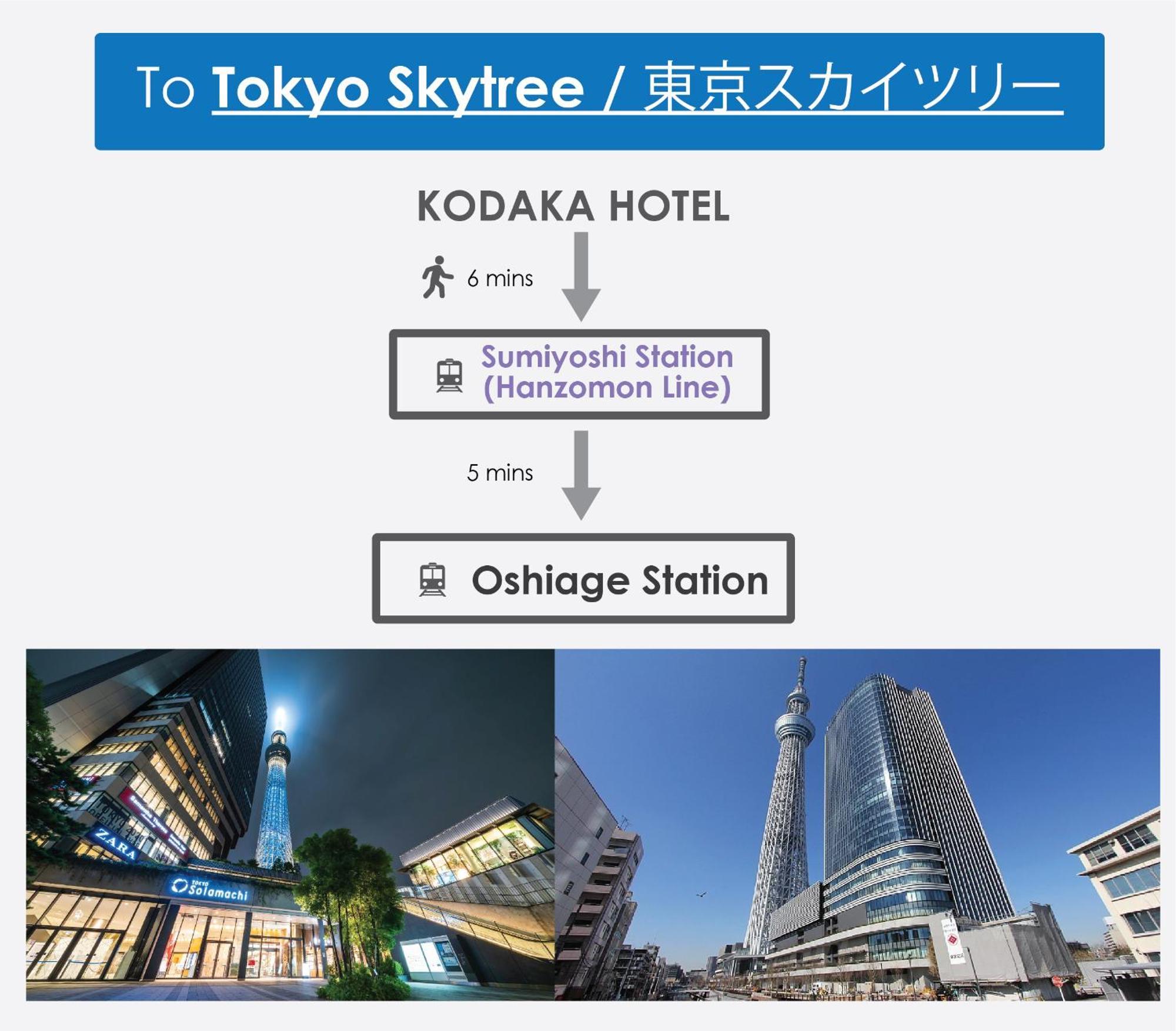 Kodaka Hotel Tokyo Tóquio Exterior foto
